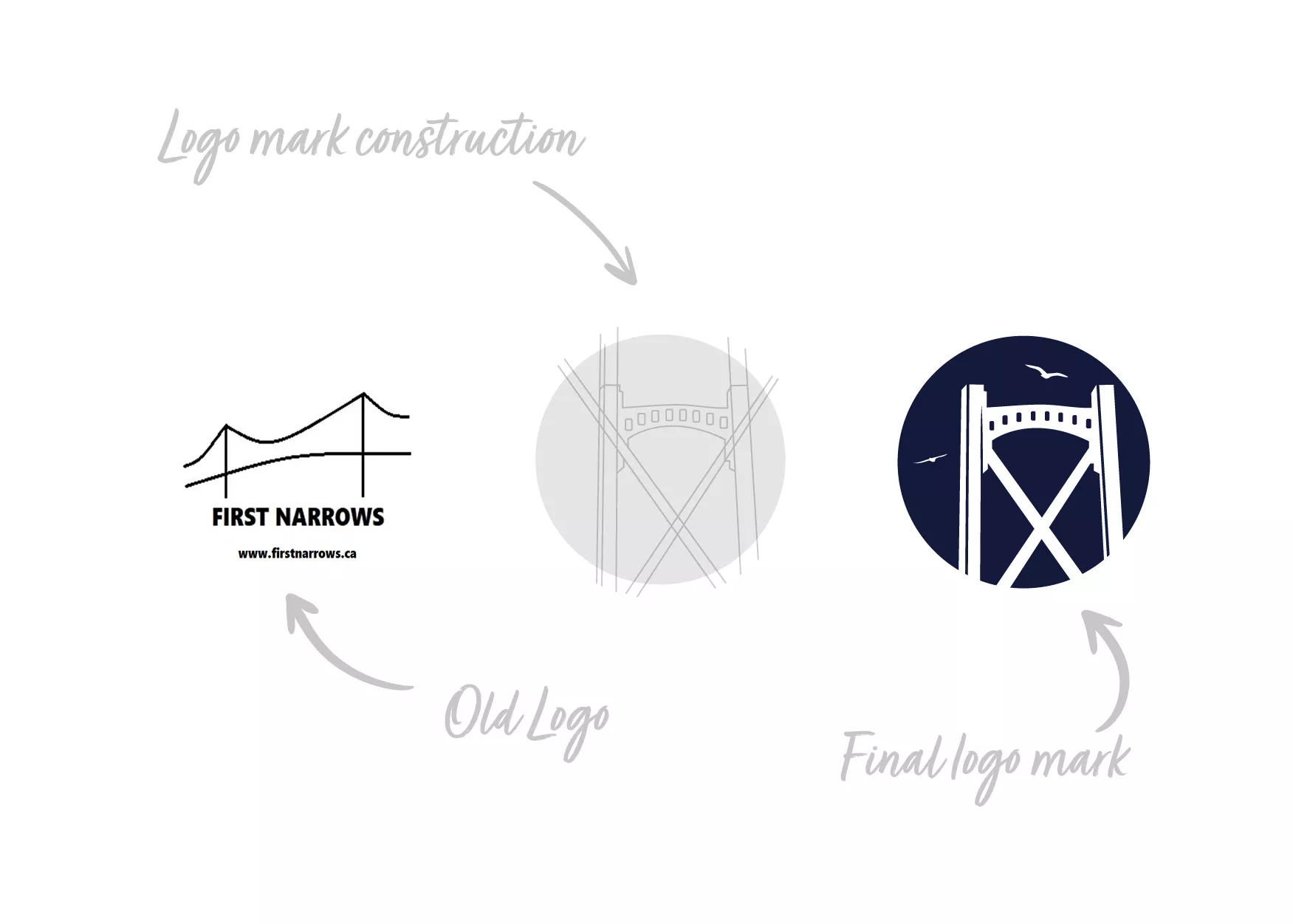 first narrow logo explanation