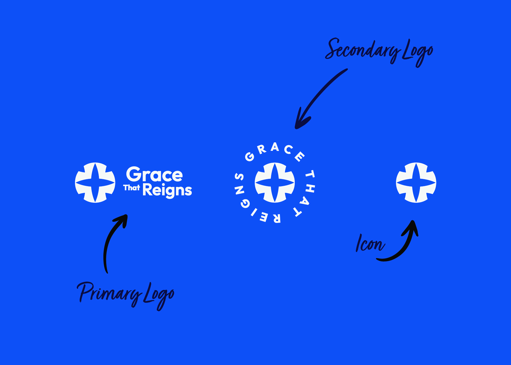 explanation of different logo design